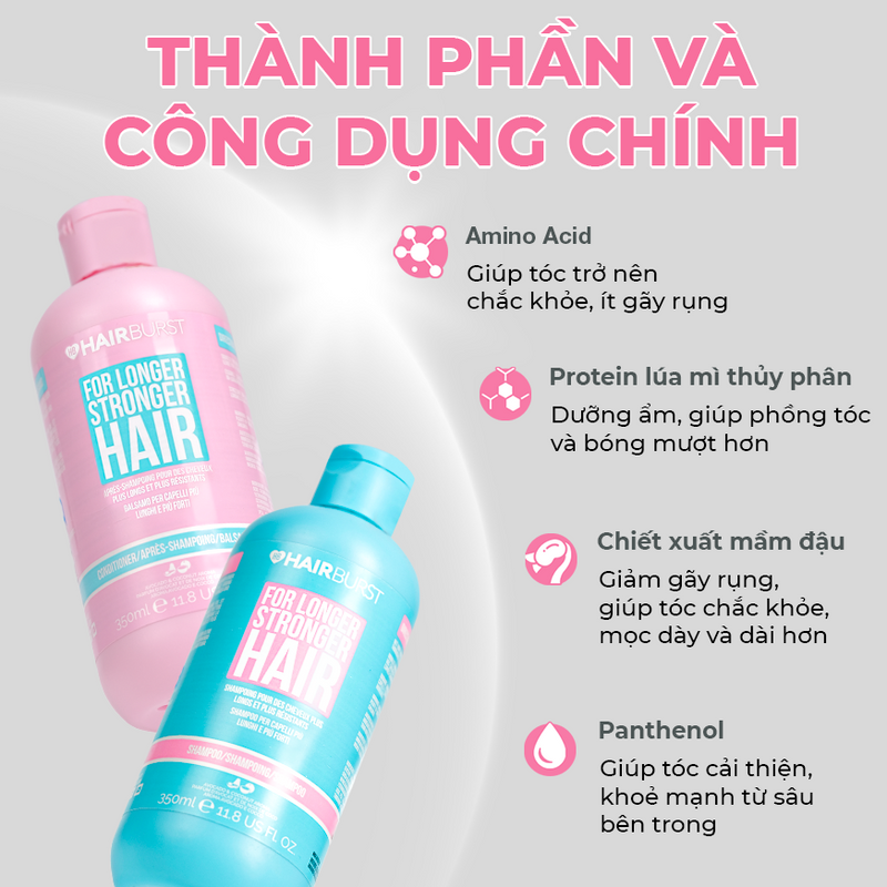 Set Gội Xả Hairburst Giúp Tóc Mọc Dài Nhanh Và Chắc Khỏe