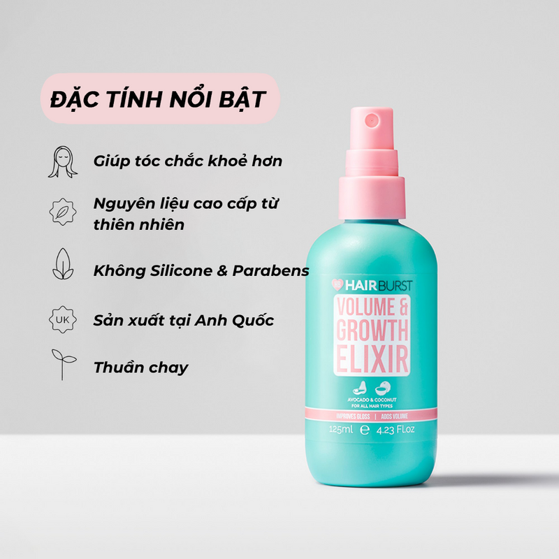 Combo Chăm Sóc Tóc Du Lịch Hairburst